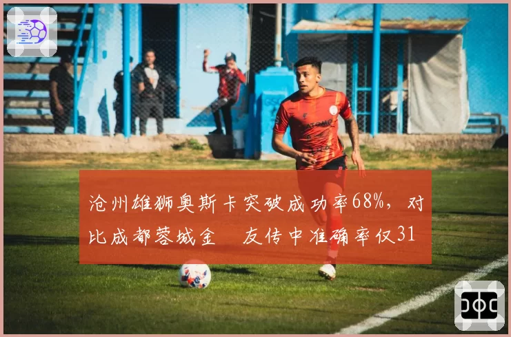 沧州雄狮奥斯卡突破成功率68%，对比成都蓉城金敃友传中准确率仅31%